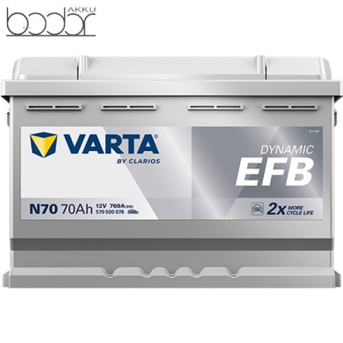 VARTA Dynamic N70 EFB 12V 70Ah/760A Autó akkumulator Jobb+
