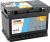 Exide 12V 61Ah 600A